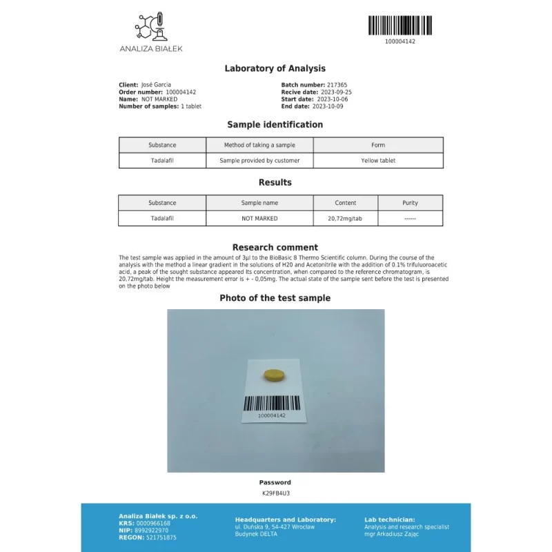 Cialyn 20mg (Tadalafil) – Image 3