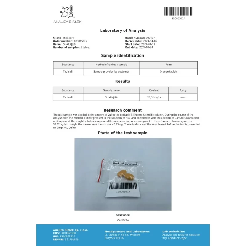 Cialyn 20mg (Tadalafil) – Image 4